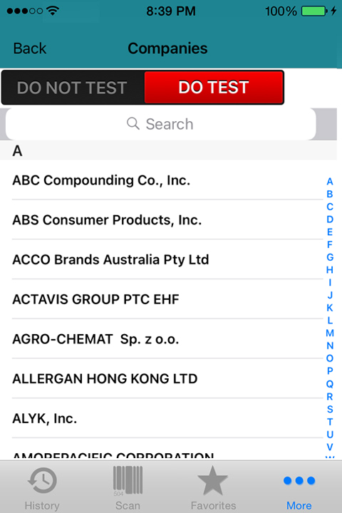 Companies Do Test